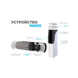 Приточно-вытяжная система вентиляции Vakio Base